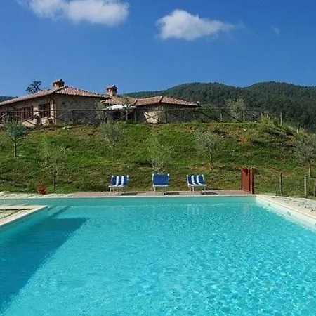 Sleeps 4 Pool Appartamento *