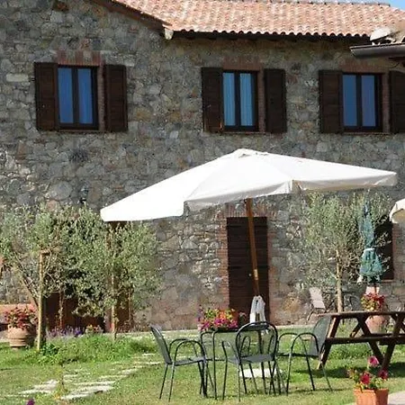 Appartamento Sleeps 4 Pool