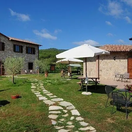 Appartamento Sleeps 4 Pool